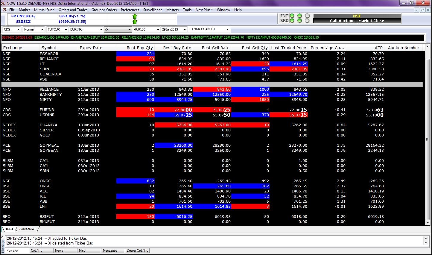 Best Desktop Trading Software In India