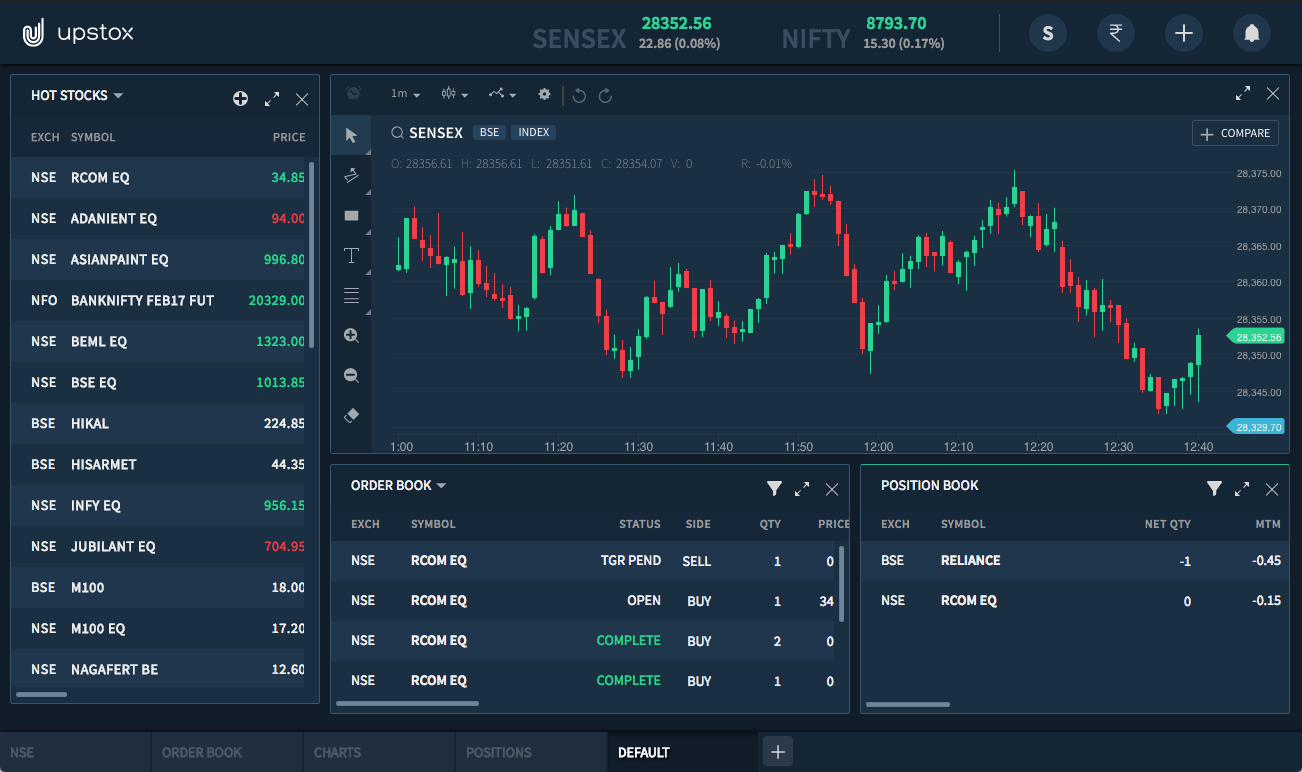 upstox-pro-trading-platform