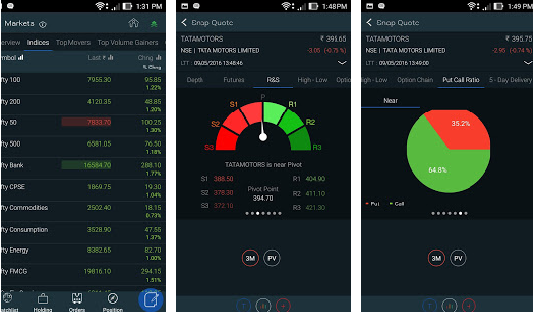 fyers-markets-mobile-trading-app-screenshot