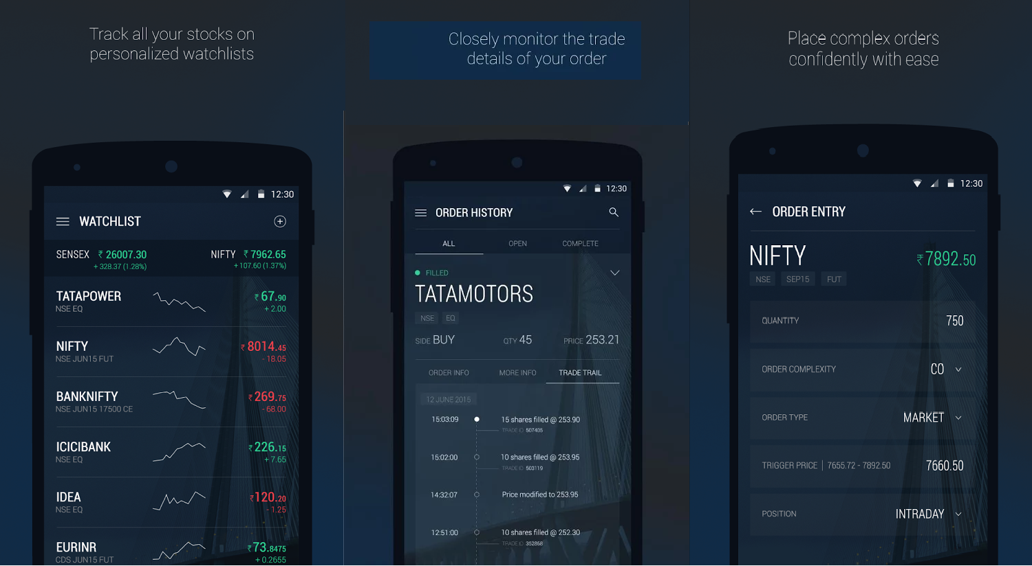 7 Best Trading Apps in India for Mobiles [2021] - Here's ...