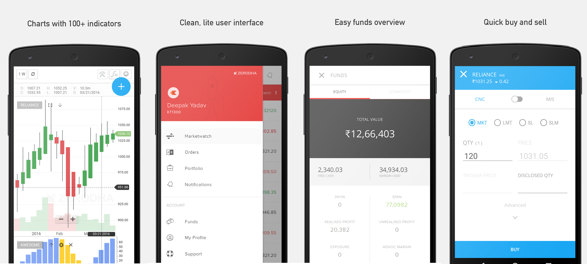 zerodha-kite-mobile-share-trading-app