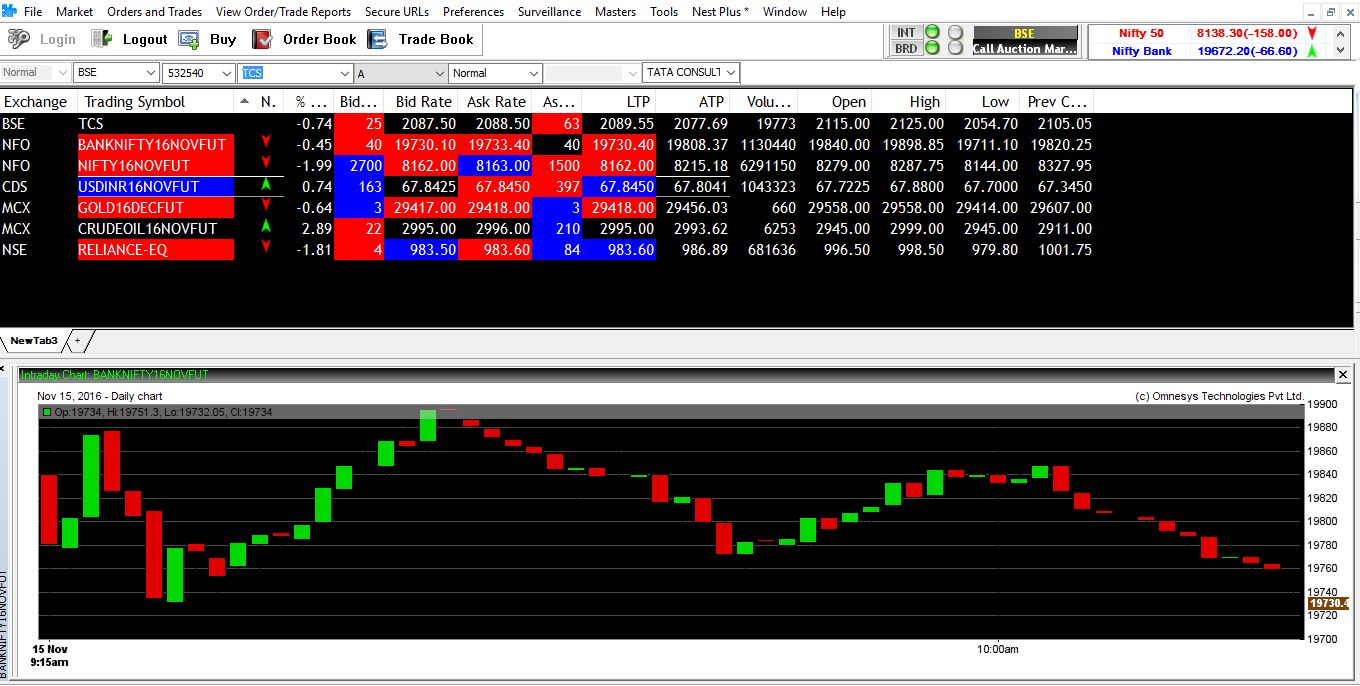 NEST TRADER