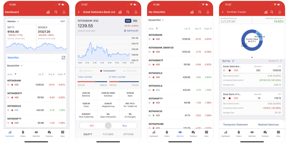 kotak-mobile-trader-app-screenshot